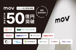 口コミコム運営のmov、シリーズB資金調達をクローズ。累計調達金額が50億円を突破