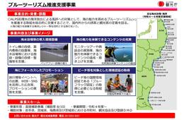 【補助金】観光庁、海の魅力を高める「ブルーツーリズム」を支援