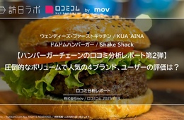 公開期間が終了したため、公開を終了しております。