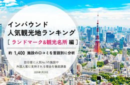 【2025年最新】外国人に人気の「ランドマーク&観光名所」：東京スカイツリーが2位、1位は？