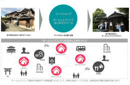 JTBとAirbnb、空き家利活用で地域の受け入れ環境整備