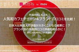 人気和カフェチェーン4ブランドの口コミ5,036件を比較！日本人と外国人で評価が分かれたブランドは？