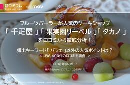 ケーキショップ3ブランドの口コミを大調査！外国語口コミ評価が高いブランドは？【千疋屋 / 果実園リーベル /タカノ】