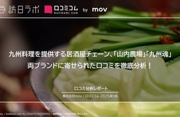 九州料理の居酒屋チェーン「山内農場」「九州魂」に寄せられた口コミ6,295件を徹底分析！訪日客の口コミが多いのは？