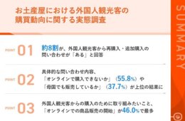 リピート購入の問い合わせ、お土産屋スタッフの約8割が経験あり（Shopee）