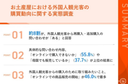 リピート購入の問い合わせ、お土産屋スタッフの約8割が経験あり（Shopee）
