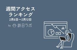 「2025年に旅行したい25か所」に香川・直島 ほか：訪日ラボ週間アクセスランキング（2月6日〜2月12日）