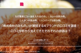 「株式会社のみもの。」が展開する4ブランドの口コミを調査！外国語口コミが多いブランドは？