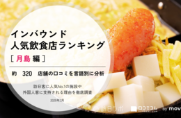 【2025年最新】月島で外国人に人気の飲食店：月島もんじゃ もへじ はなれ が2位、1位は？