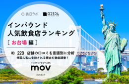 【2025年最新】お台場で外国人に人気の飲食店：KUA`AINA AQUACITYお台場店が2位、1位は？
