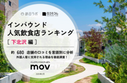 【2025年最新】下北沢で外国人に人気の飲食店：FLIPPER'S 下北沢店が2位、1位は？