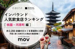 【2025年最新】祇園・河原町で外国人に人気の飲食店：京都焼肉 enen 先斗町本店が2位、1位は？