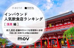 【2025年最新】浅草で外国人に人気の飲食店：浅草 牛かつが2位、1位は？