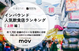 【2025年最新】上野で外国人に人気の飲食店：焼肉 房家ホルモン館が2位、1位は？