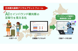 観光業向けデータプラットフォーム・デジプラに新機能「インバウンドの足跡」