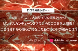 ジンギスカンチェーン2ブランドの口コミを徹底分析！インバウンドから評価が高いのは？
