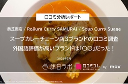 スープカレーチェーン店3ブランドの口コミ約9,000件を調査！外国語評価が高いブランドは？