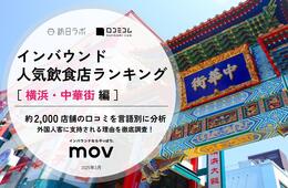 【2025年最新】横浜・中華街で外国人に人気の飲食店：西遊記が2位、1位は？
