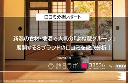 新潟の食材・地酒で人気の「よね蔵グループ」、8ブランド中インバウンド客から評価を得たのは？【口コミを徹底分析】