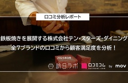 鉄板焼き・焼肉を展開する「テン・スターズ・ダイニング」の飲食店7ブランドの口コミを徹底調査！訪日客から口コミが多いのは？