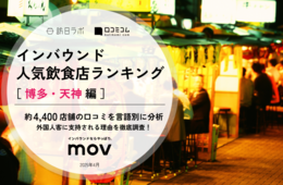 【2025年最新】博多・天神で外国人に人気の飲食店：福岡名物もつ鍋を抑えた、1位の店舗は？