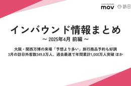 大阪・関西万博の来場「予想より多い」旅行商品予約も好調 ほか：インバウンド情報まとめ 【2025年4月前編】