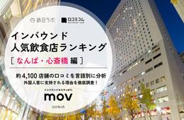 【2025年最新】なんば・心斎橋で外国人に人気の飲食店：牛かつ もと村 難波分店が2位、1位は？