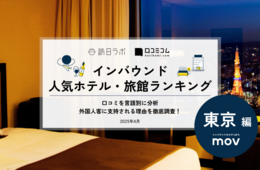 【2025年最新】東京で外国人に人気のホテル・旅館TOP10！品川プリンスホテルが6位、1位は？