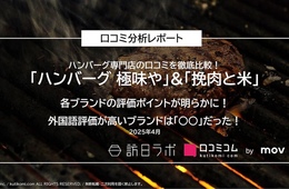 ハンバーグ専門店2店舗（極味や・挽肉と米）の口コミ約6,800件を徹底比較！改善のヒントは韓国語口コミにあり！？