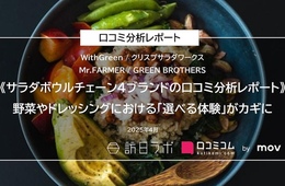 サラダボウルチェーン4ブランドの口コミを徹底分析！外国語の口コミ評価が高いブランドは？