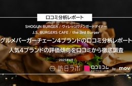 グルメバーガーチェーン4ブランドの口コミ約7,000件を分析！外国語口コミ比率が高いのは？