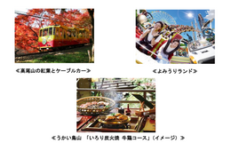 京王電鉄、インバウンド向け企画乗車券をデジタル化　高尾山やよみうりランドなど