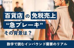 百貨店免税売上“急ブレーキ”の背景は?各社の決算書から読み解く【数字で読むインバウンド需要のリアル】