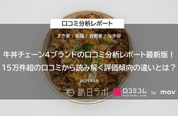 牛丼チェーン4ブランドの口コミ15万件超を分析！外国語口コミが多いのは？どの言語が多い？