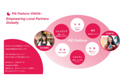 SHIBUYA109、デジタル免税カウンターを導入　改正後の免税制度にも対応