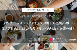 ファミリーレストラン3ブランドの口コミ3.3万件を大調査！外国人から評価が高いのは？