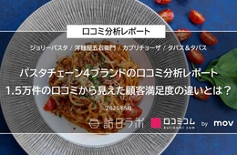 パスタチェーン4ブランドの口コミ1.5万件を徹底分析！インバウンド客から支持を得ているのは？