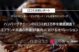 ハンバーグチェーンの口コミ約3万件を徹底分析！ インバウンド客から評価を得たのは？