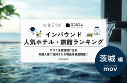 【2025年最新】茨城で外国人に人気のホテル・旅館TOP10！2位はBEB5土浦 by 星野リゾート、1位は？