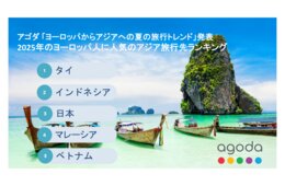 「欧州からアジアへの夏旅トレンド」1位はタイ、日本は何位？（アゴダ調査）