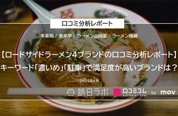 ロードサイドラーメン4ブランドの口コミを徹底調査！外国語評価が日本語を1.04ptリードしているブランドは？