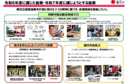 2024年度に政府が行ったインバウンド施策・後編【令和7年版観光白書 徹底解説（4）】