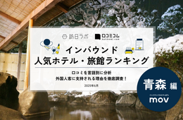 【2025年最新】青森で外国人に人気のホテル・旅館TOP10！8位は酸ヶ湯温泉旅館、1位は？