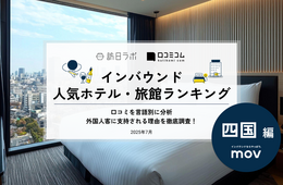【2025年最新】四国で外国人に人気のホテル・旅館TOP10!WeBase 高松が7位、1位は?