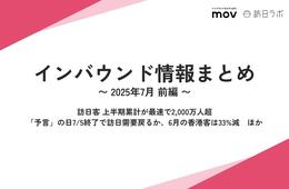 「予言」の日7/5終了で訪日需要戻るか、6月の香港からの訪日客は33%減　ほか：インバウンド情報まとめ 【2025年7月前編】