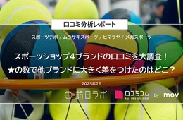 スポーツショップ4ブランドの口コミを大調査!ムラサキスポーツの外国語口コミで英語の次に多かったのは?