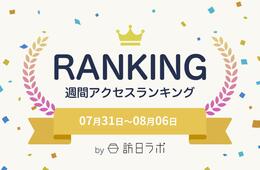 万博に最も多く来ている国・地域ランキングを発表！　ほか：訪日ラボ週間アクセスランキング（7月31日～8月6日）