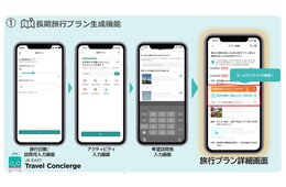 生成AIで「スキマ時間」のプラン提案　JR東日本が「JR EAST Travel Concierge」の実証実験第2弾を開始