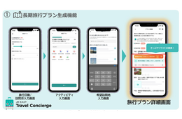 生成AIで「スキマ時間」のプラン提案 JR東日本が「JR EAST Travel Concierge」の実証実験第2弾を開始