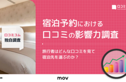 91%が宿泊予約時“口コミを参考”に！2025年最新レポート「宿泊予約における口コミの影響力調査」を公開